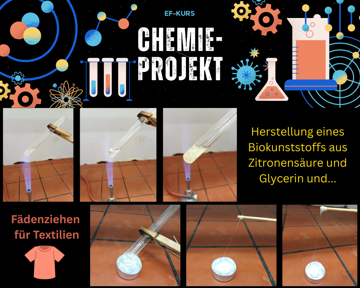 05 2-Biokunststoff-aus-Zitronensaeure-herstellen